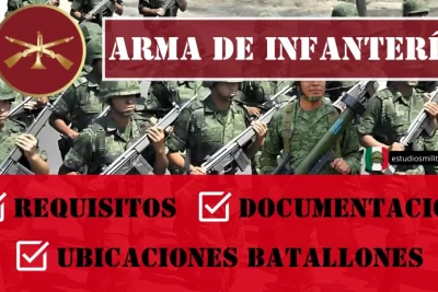Arma de Infantería - Ubicación Batallones, Requisitos y Documentación