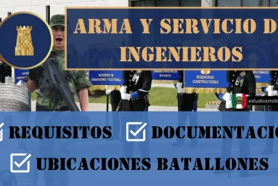 Arma y Servicio de Ingenieros - Ubicaciones batallones, Requisitos y Documentación