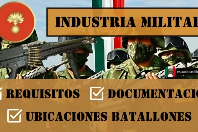 Industria Militar - Ubicación Instalación Militar, Requisitos y Documentación