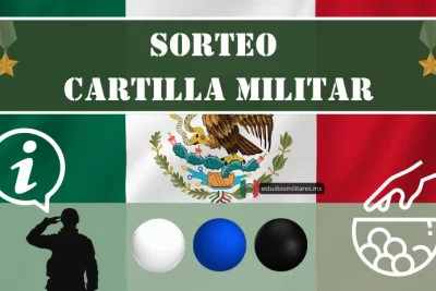 Sorteo de la Cartilla Militar (2024)